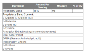 HGF Max Ingredient List