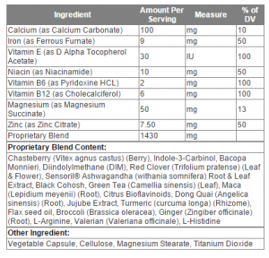 Female Hormone Balancer with Sensoril Ingredients